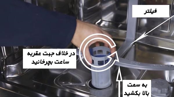 در-آوردن-فیلتر-ماشین-ظرفشویی